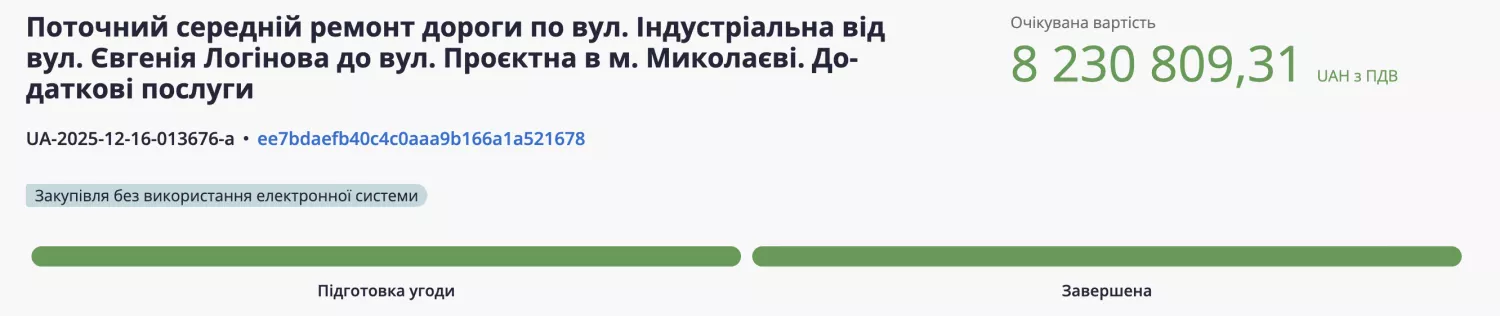 Тендер на «додаткові послуги» з ремонту дороги вздовж Індустріальної, скриншот з Prozorro