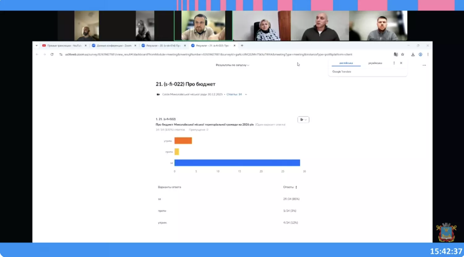 Результати голосування, скриншот з трансляції