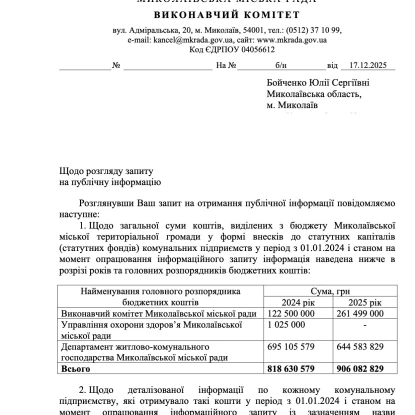 Відповідь, надана на інформаційний запит «МикВісті»
