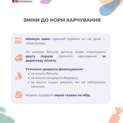 У школах змінили норми харчування. Інфографіка: Команда реформи шкільного харчування