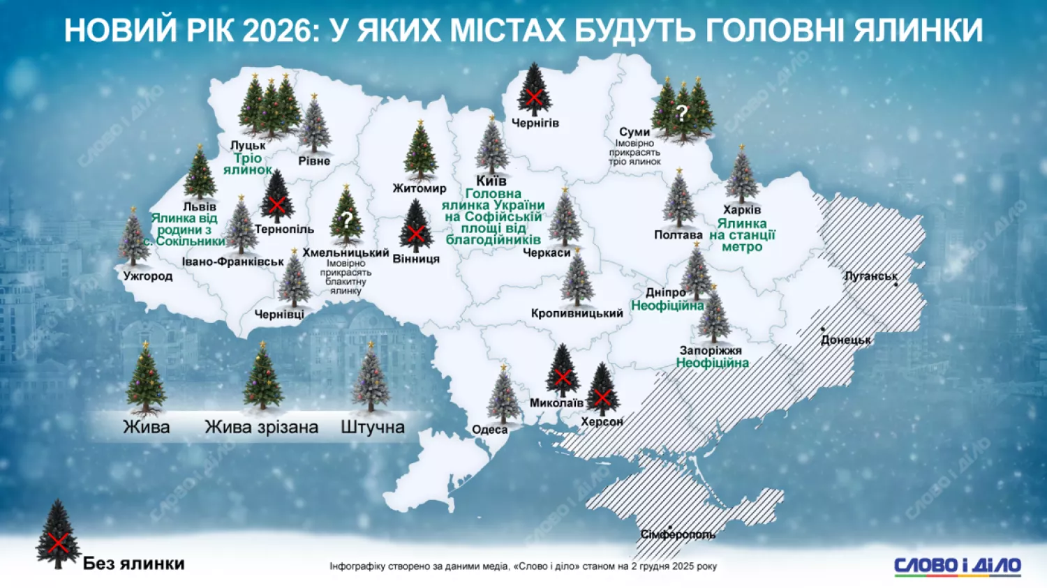Миколаїв одне з 5 міст, які відмовились від святкування Нового року, інфографіка Слово і діло