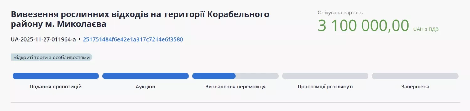 Скриншот тендеру з ProZorro