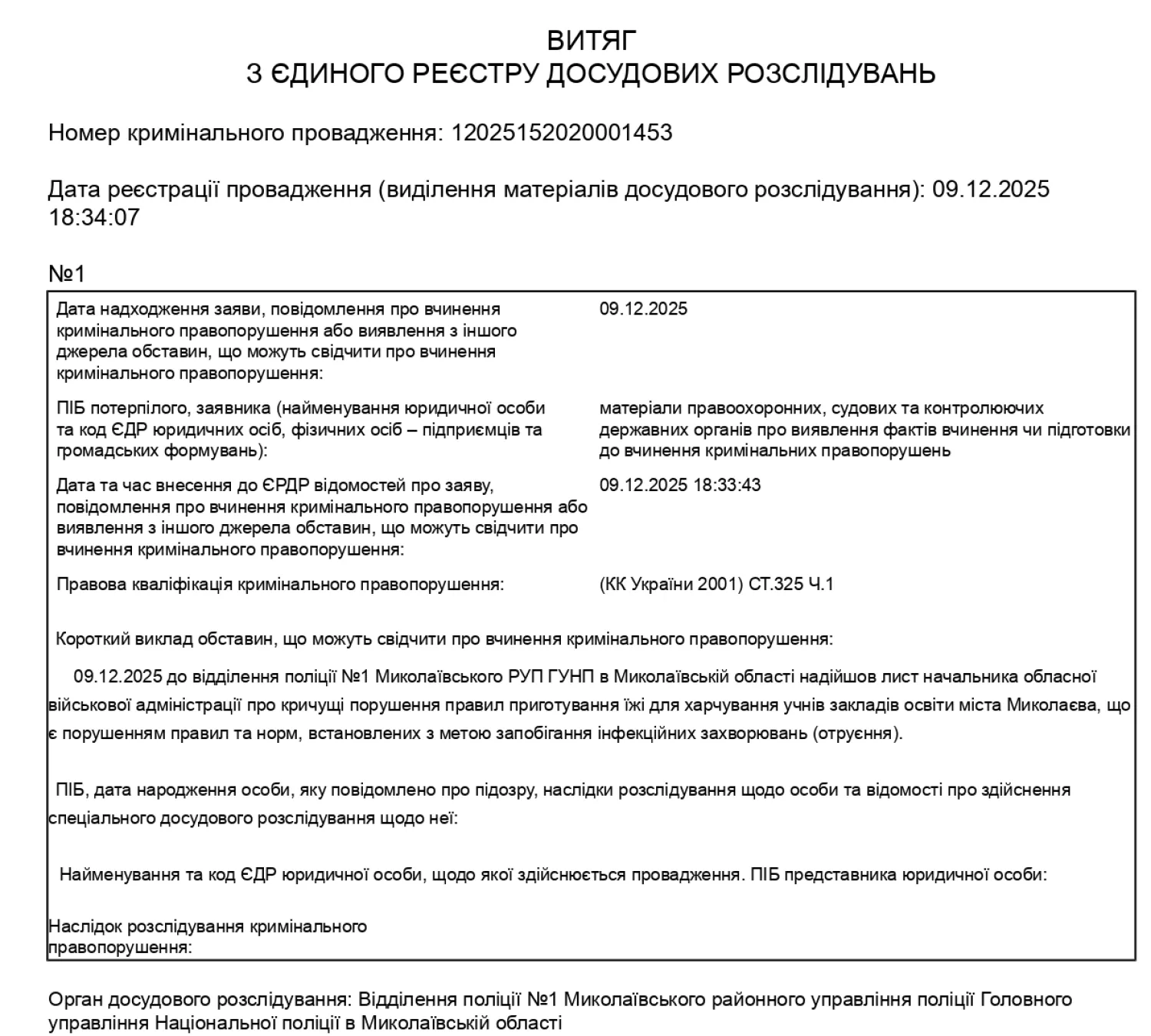 Витяг з ЄРДР «МикВісті» надав Віталій Кім