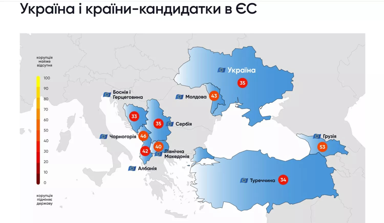 Рейтинг країн. Інфоргафіка Transparency International.