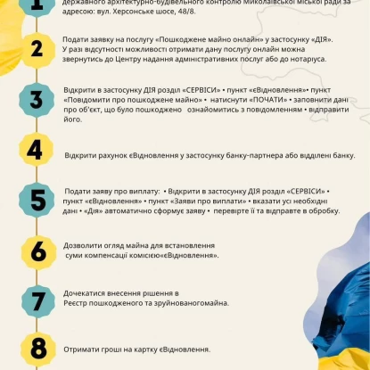 Куди звертатися для обстеження пошкоджених об’єктів, ілюстрація з телеграм-каналу Сєнкевич Online