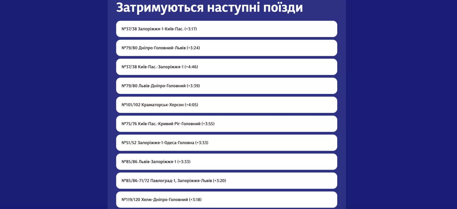 Ситуація з відправленнями, 17 вересня. Скриншот УЗ