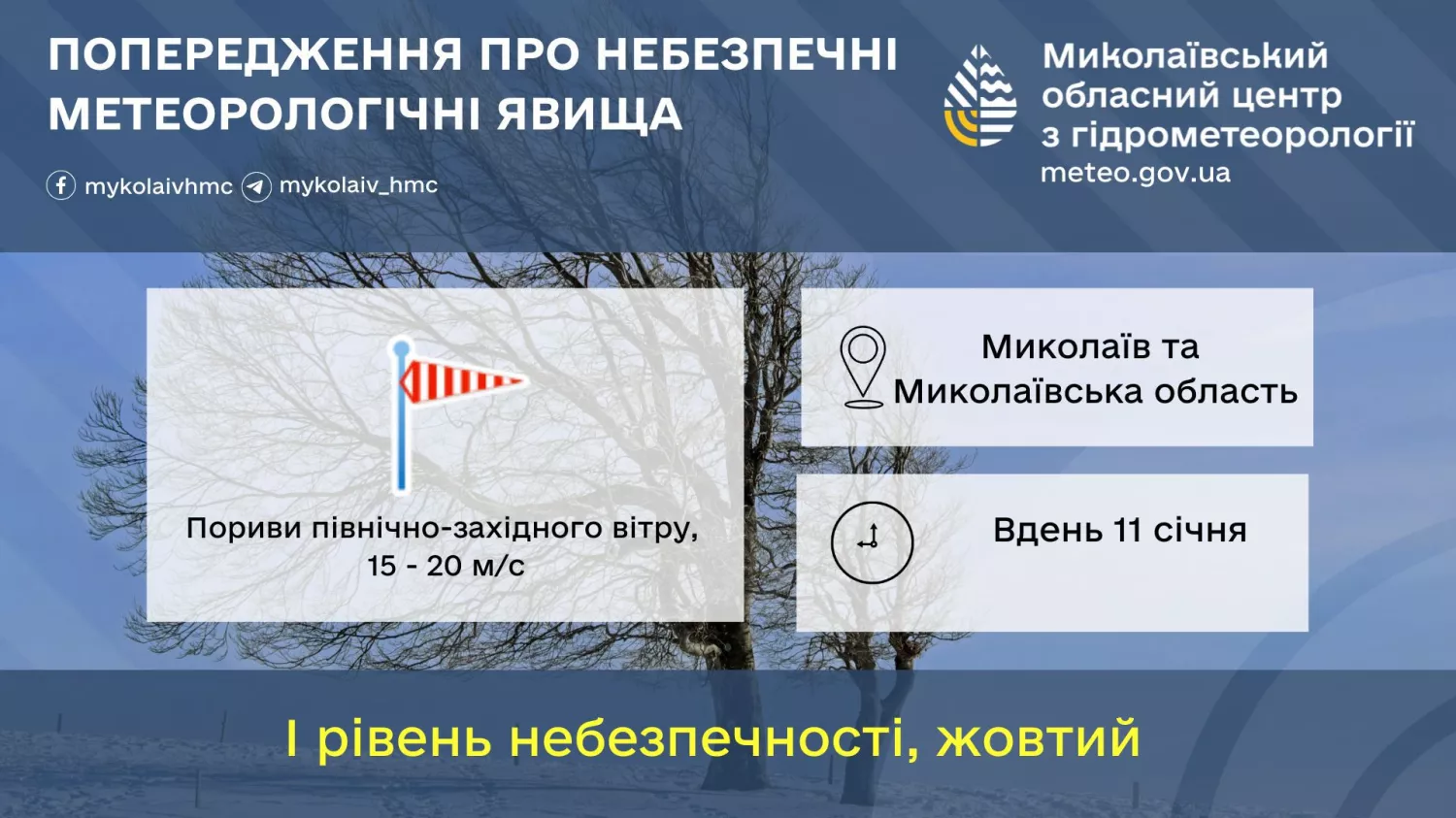 Попередження про. Ілюстрація: Миколаївський гідрометцентр