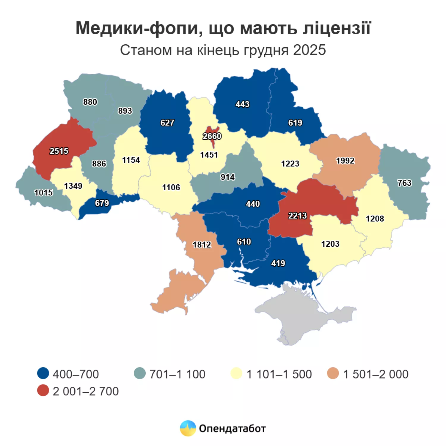 Кількість ліцензованих лікарів-ФОПів за регіонами у 2025 році. Фото: Опендатабот