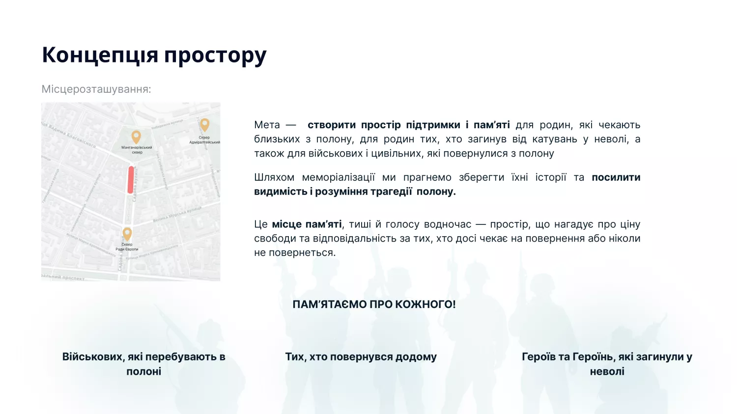 Ділянка, яку виділять під простір пам'яті. Фото: скриншот з презентації