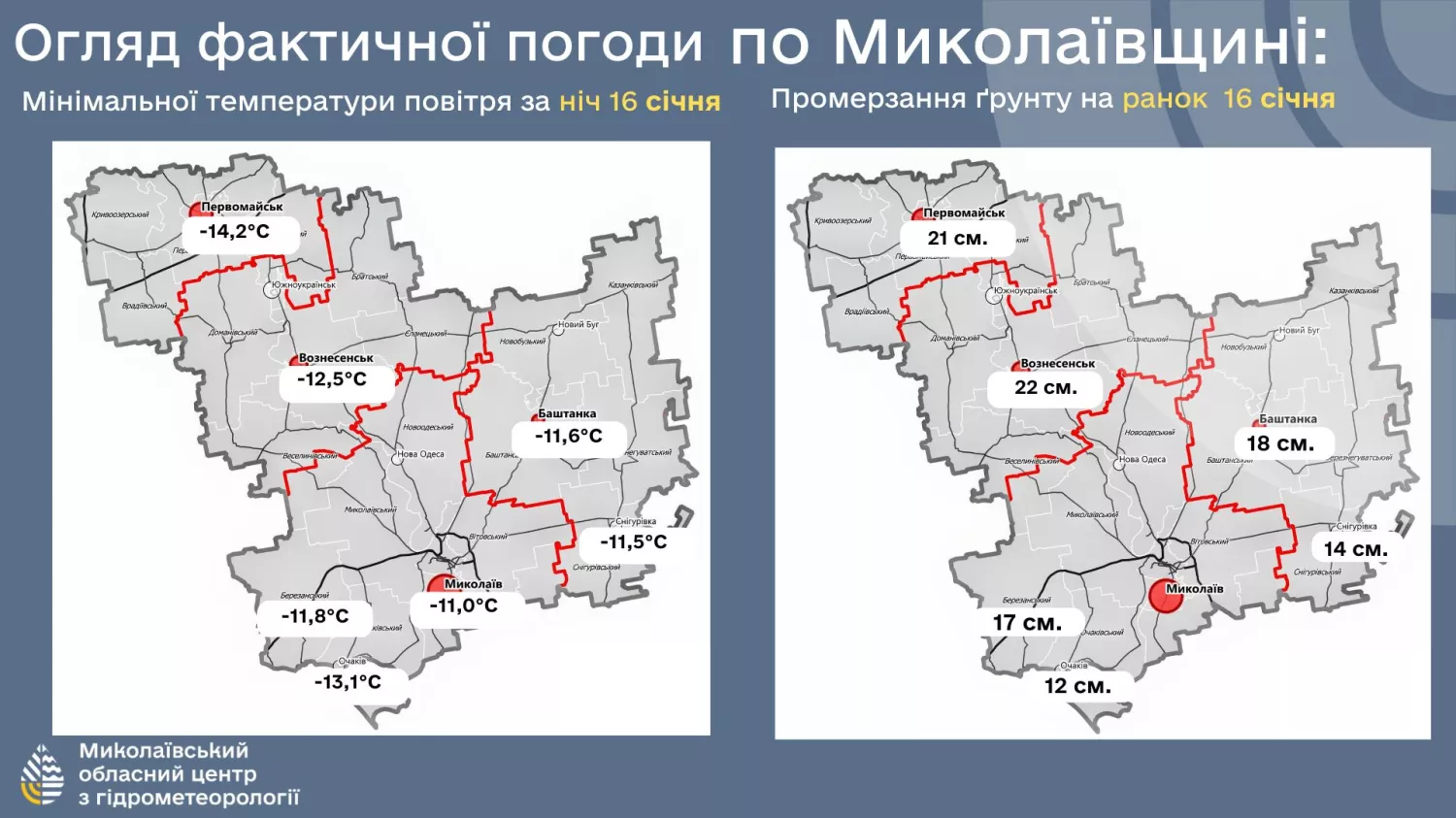 Огляд фактичної погоди на Миколаївщині. Фото: гідрометцентр