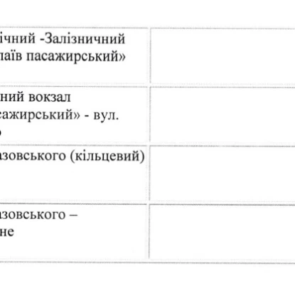 Скриншот тендерної документації із системи публічних закупівель Prozorro