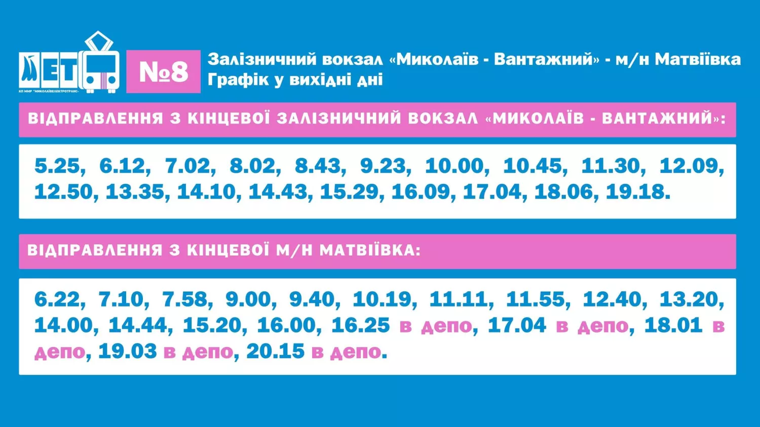 Графік тролейбусного маршруту № 8 у Миколаєві. Ілюстрація: Миколаївелектротранс