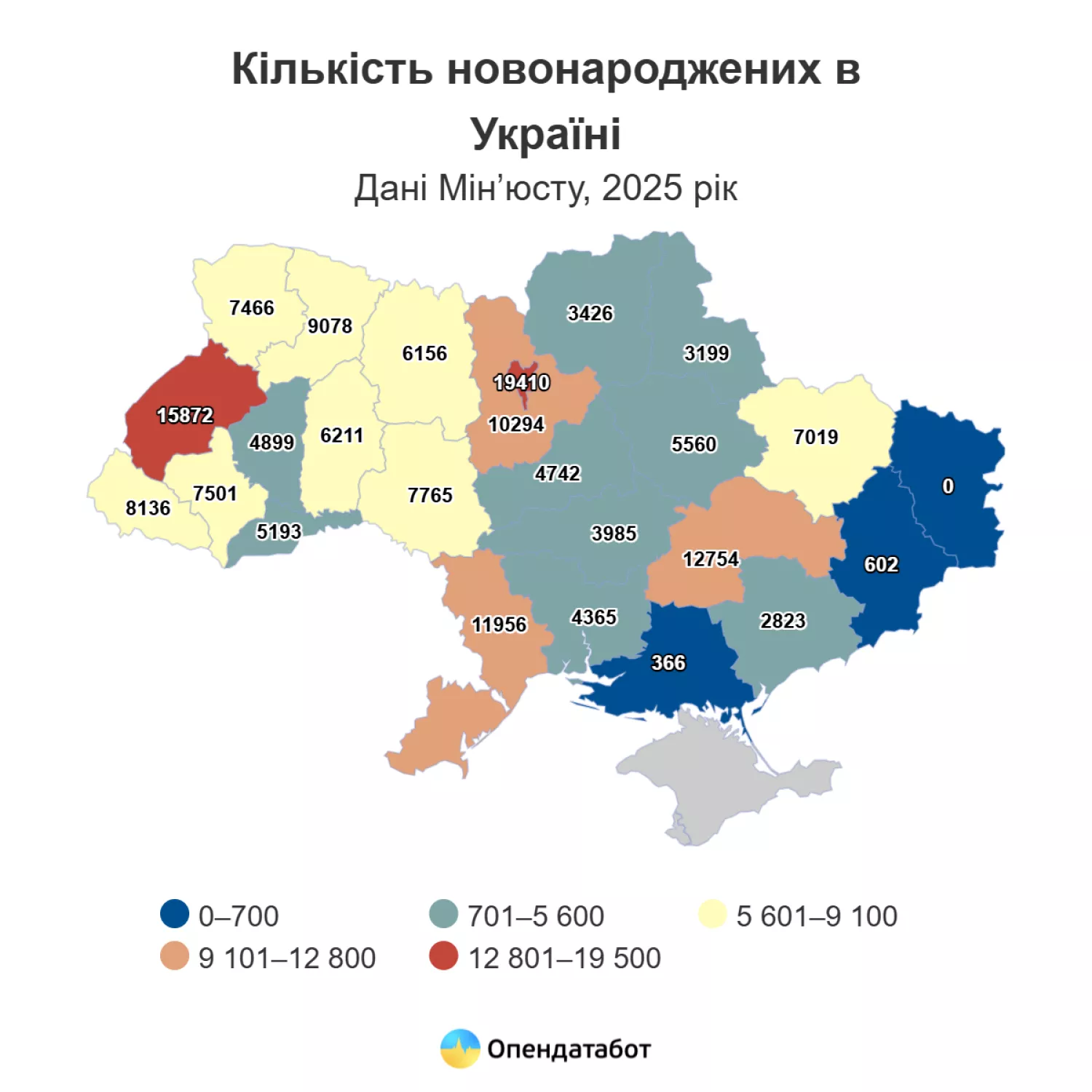 Кількість народжених в Україні у 2025 році. Інфографіка: Опендатабот