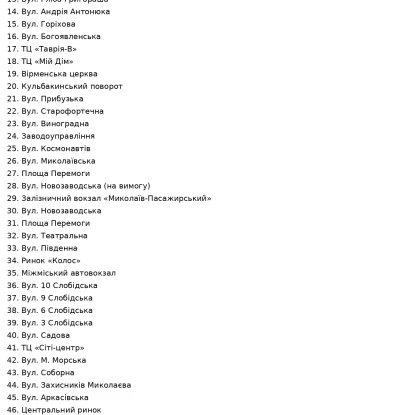 Зупинки тролейбусного маршруту № 10