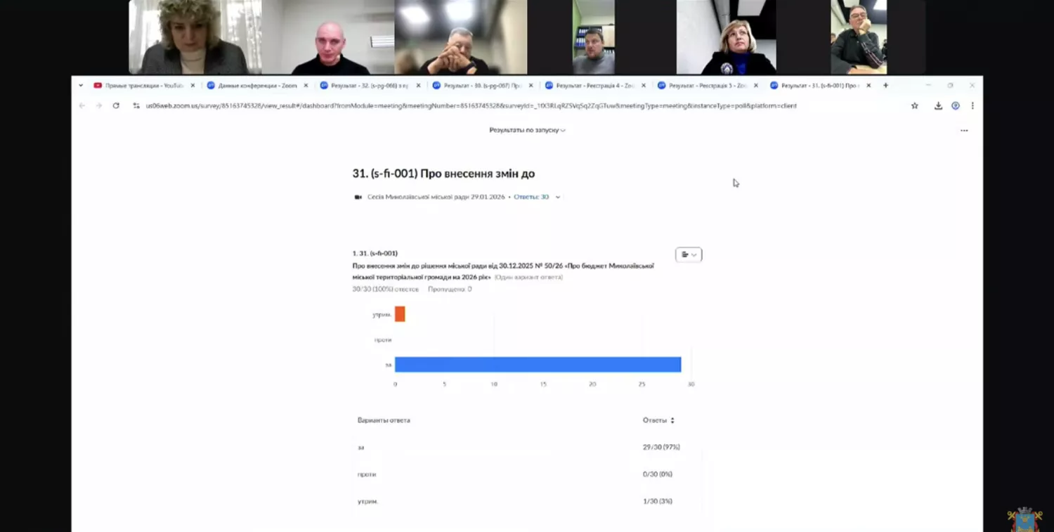 Рішення підтримали 29 депутатів, скришнот з трансляції