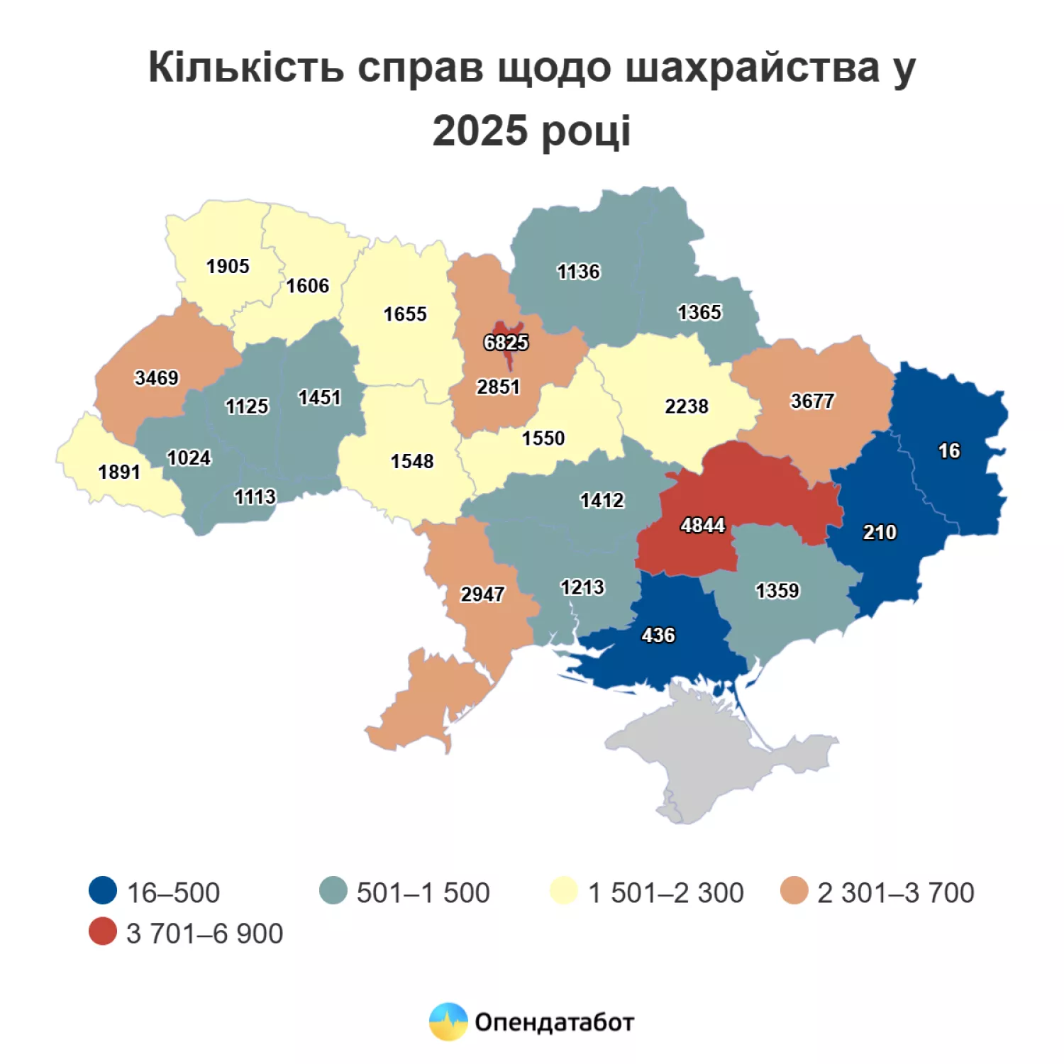 Кількість справ про шахрайство по Україні у 2025 році. Інфографіка: Опендатабот
