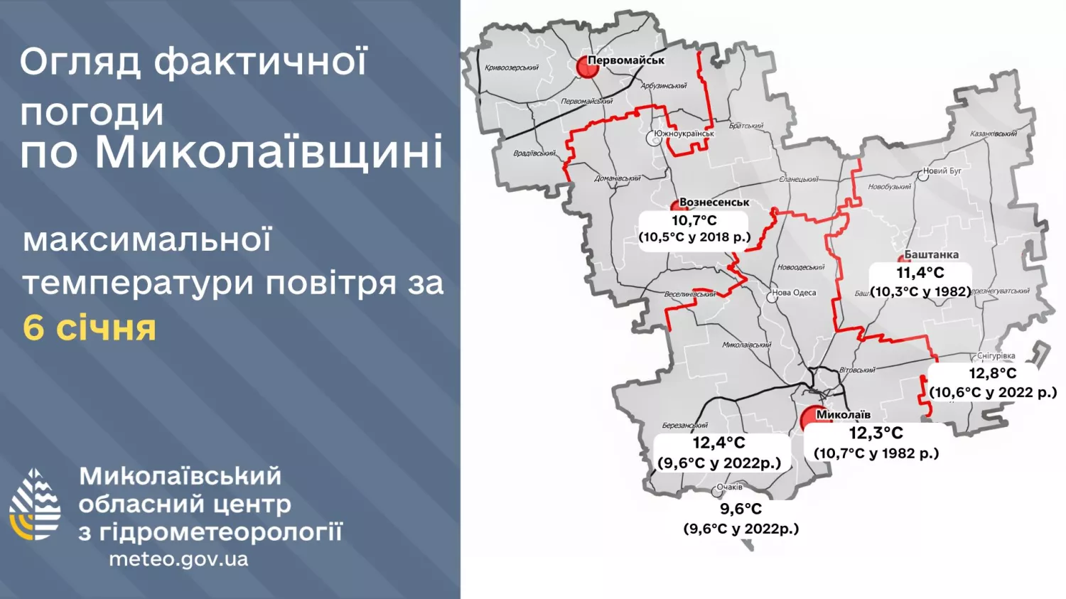 Температурний рекорд у Миколаєві 6 січня 2026 року, фото: Миколаївський обласний центр з гідрометеорології