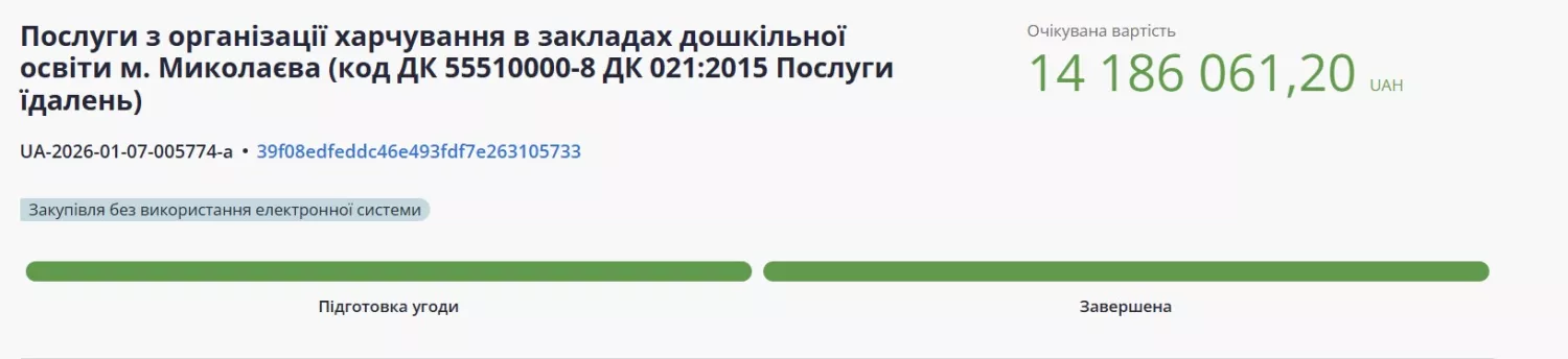 Фото з системи публічних закупівель ProZorro