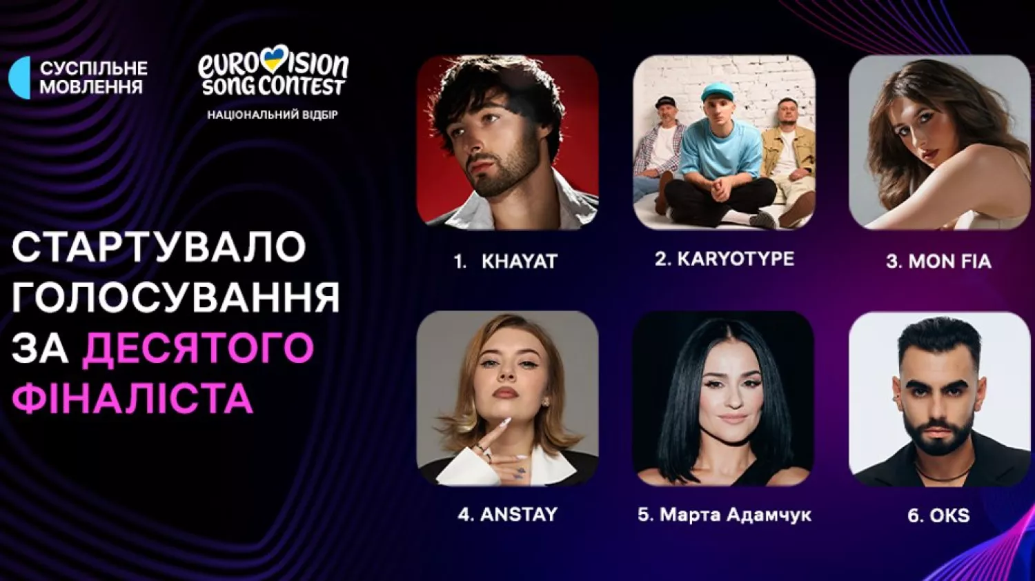 Голосування за 10 фіналіста Нацвідбору 2026. Cуспільне