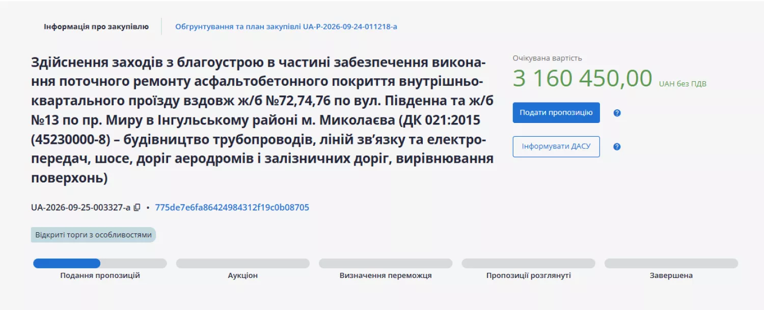 Тендер на поточний ремонт проїзду по вул. Південній. Скриншот з Prozorro