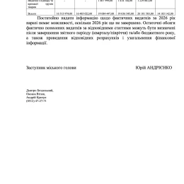 Відповідь виконкому на інформаційний запит «МикВісті»