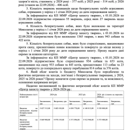 Відповідь виконкому на інформаційний запит «МикВісті»