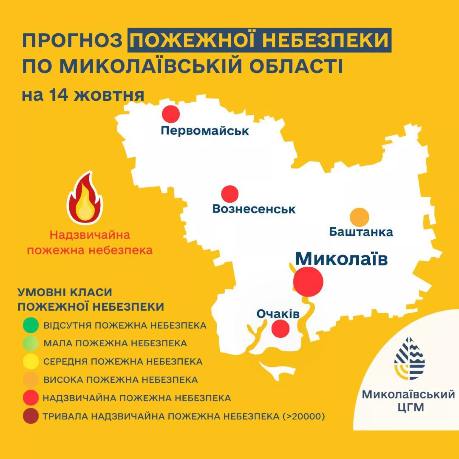 Інфографіка Гідрометцентру