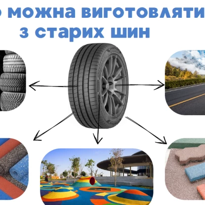 Проєкт шинопереробного комплексу Валерії. Скриншот з презентації