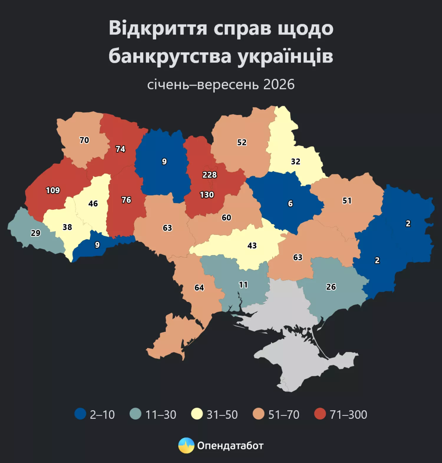 Відкриття справ щодо банкрутства українців. Інфографіка: Опендатабот