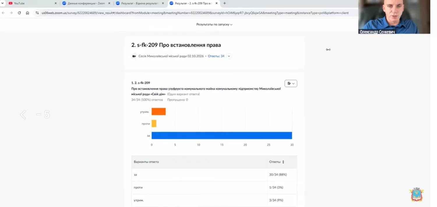 Нове голосування за передачу квартир КП «Свій дім». Скриншот з трансляції