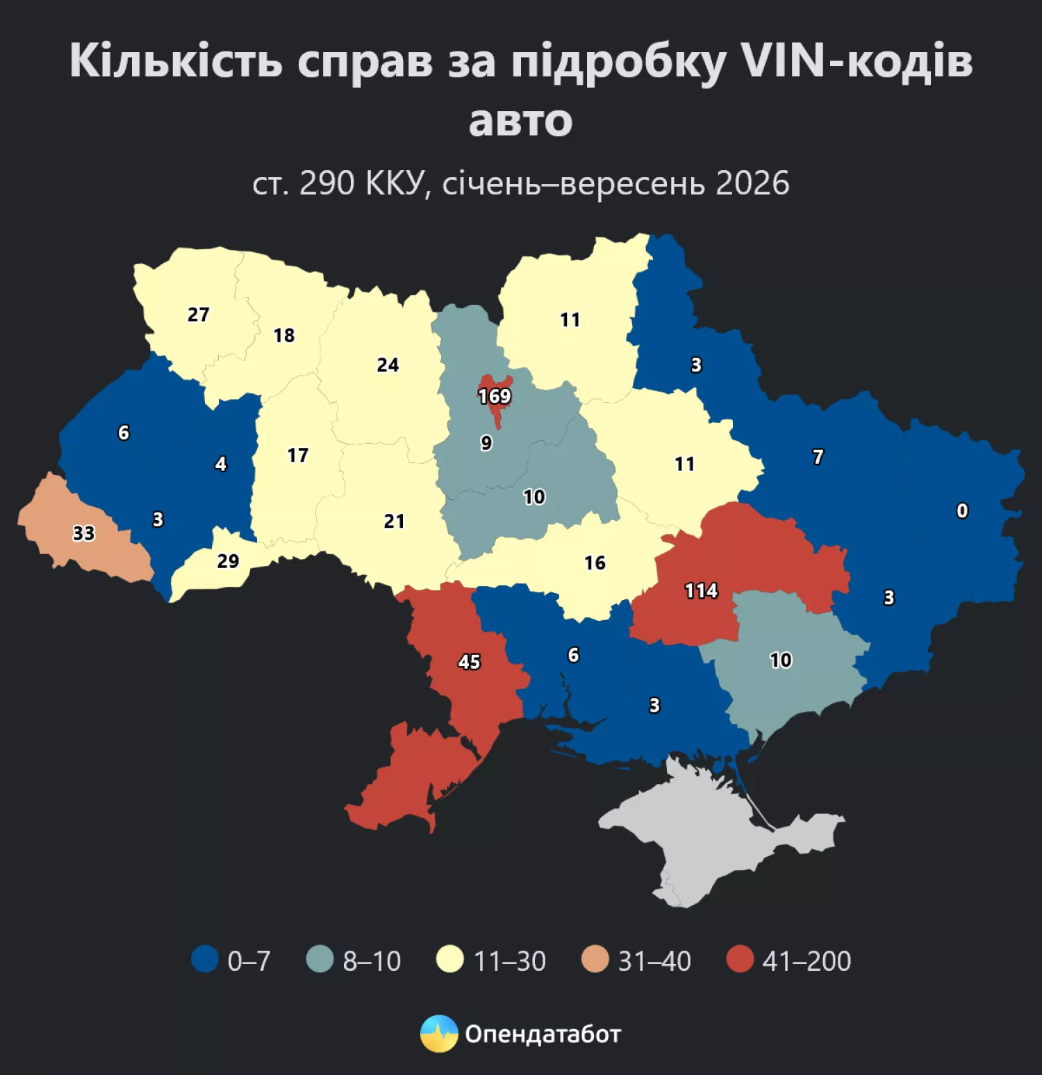 Кількість справ за підробку VIN-кодів авто. Інфографіка: Опендатабот