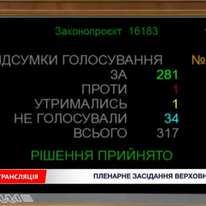 Результат голосування. Скриншот з засідання Верховної Ради