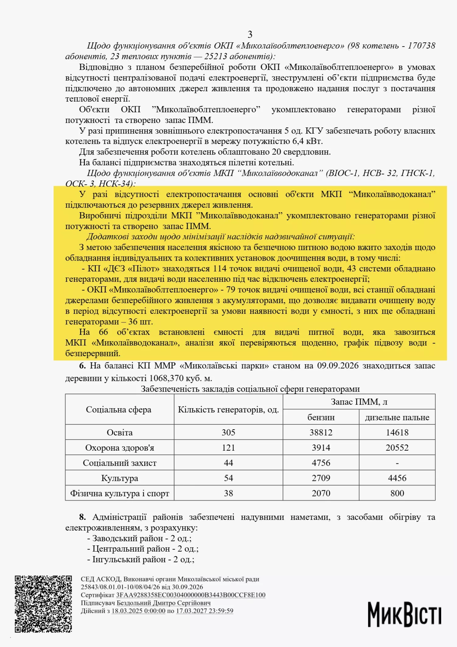 Відповідь Департамент міського господарства щодо забезпечення водою під час відключень електрики