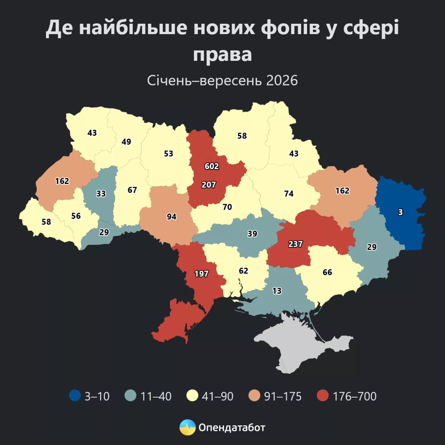 Де найбільше нових фопів у сфері права. Інфографіка: Опендатабот