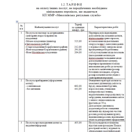 Нові тарифи на ритуальні послуги, які розгляне виконком. Скриншот з проєктів рішення виконкому