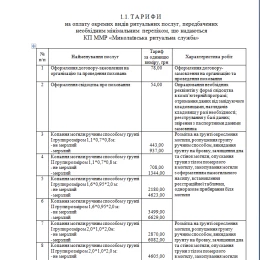 Нові тарифи на ритуальні послуги, які розгляне виконком. Скриншот з проєктів рішення виконкому