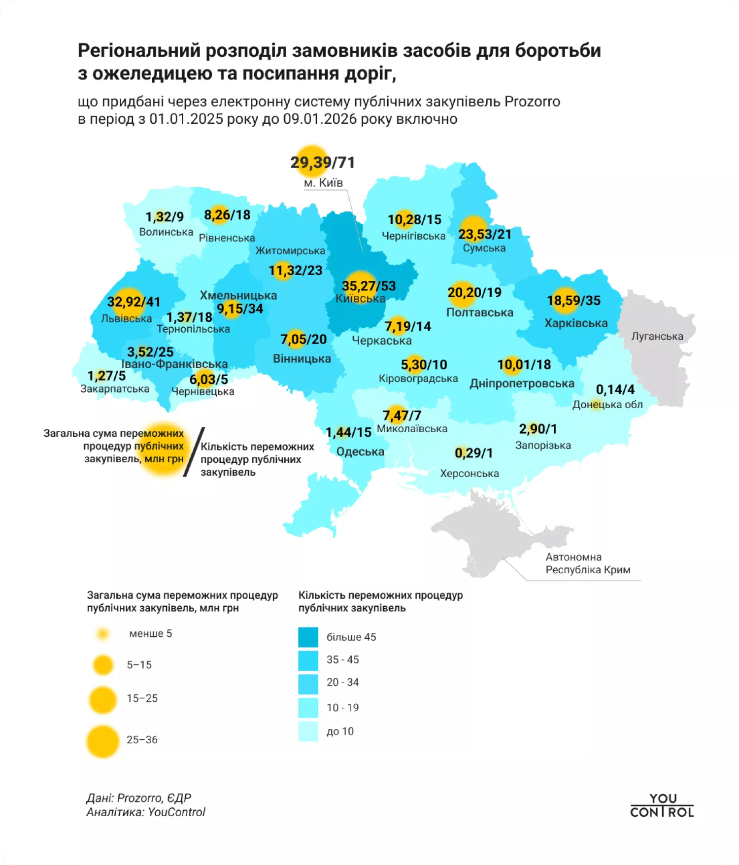 Регіональний розподіл замовників засобів для боротьби з ожеледицею та посипання доріг. Інфографіка: YouControl