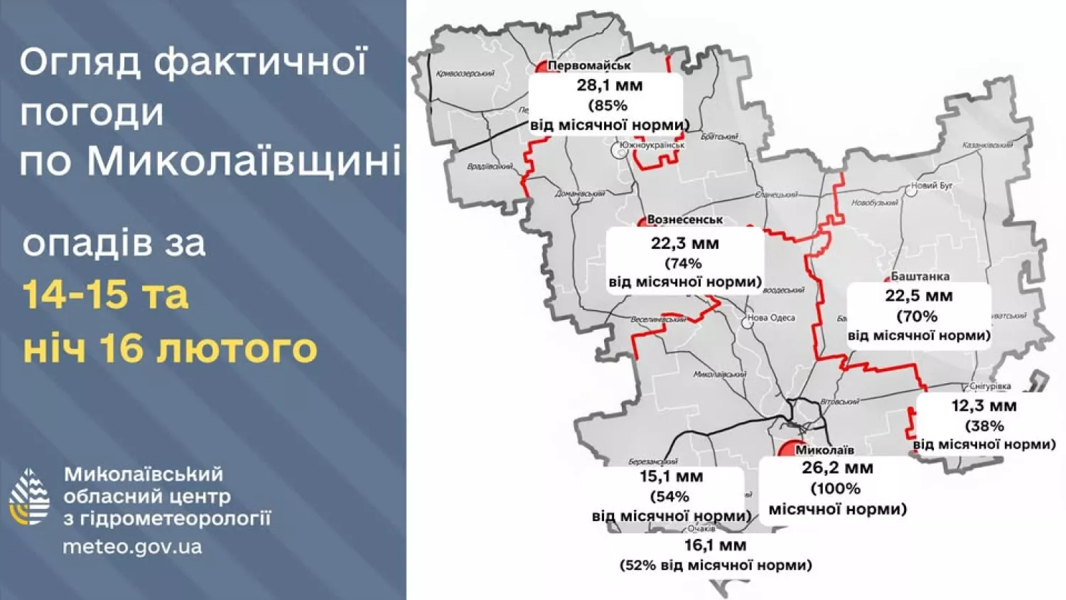 Кількість опадів на Миколаївщині за три дні з 14 по 16 лютого. Фото: Миколаївський обласний гідрометцентр