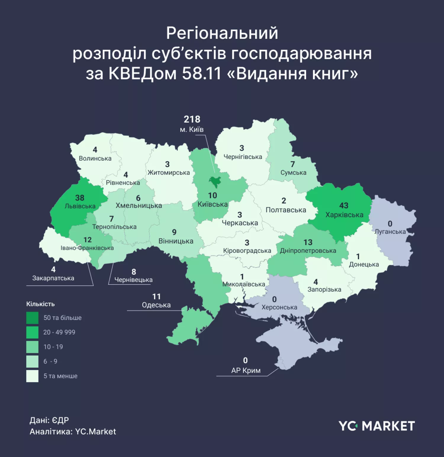 Регіональний розподіл видавництв в Україні. Інфографіка: YC.Market
