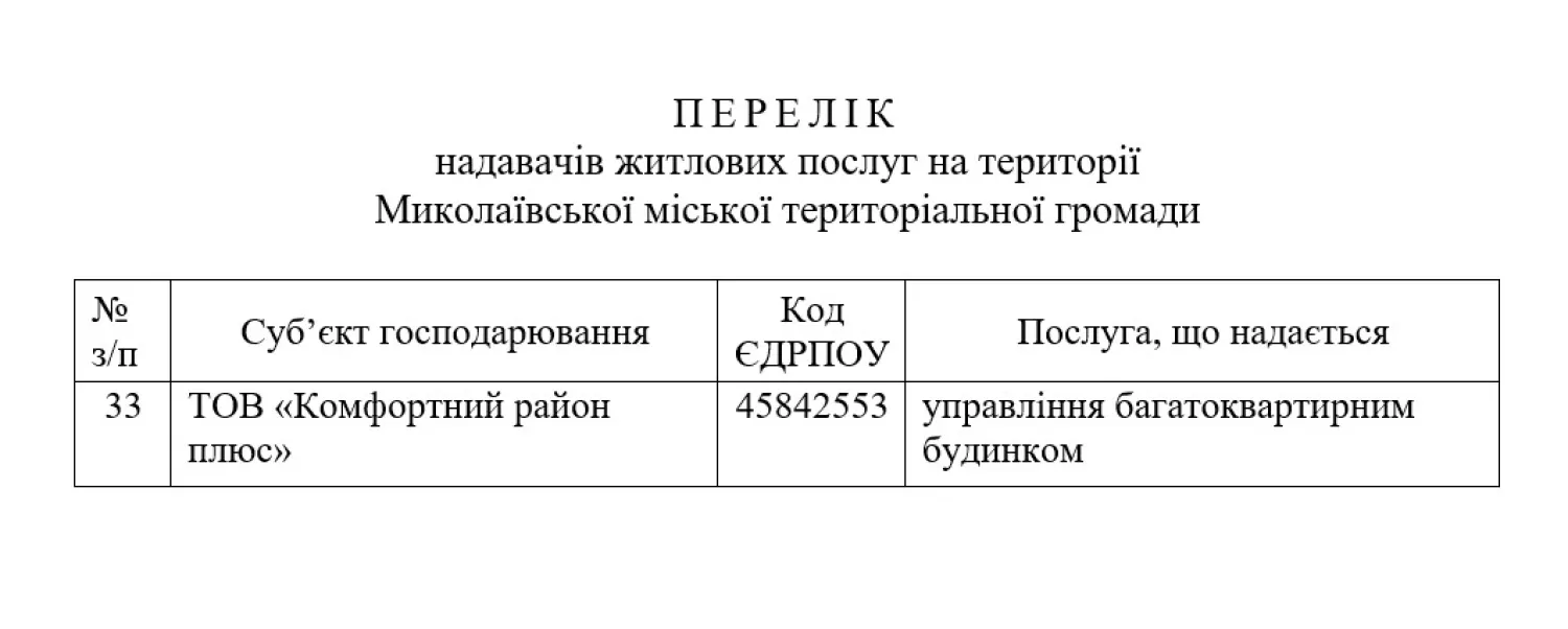 Нова управляюча компанія, яка почала працювати у Микоаєві у 2025 році