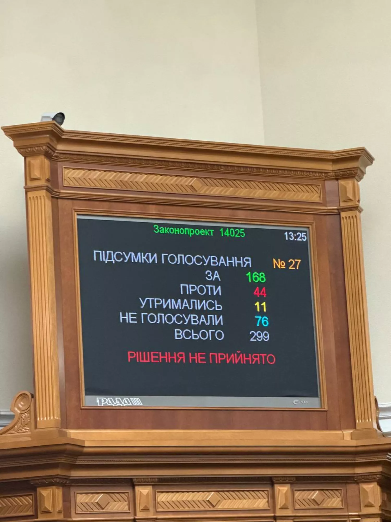 Рада провалила законопроект про оподаткування доходів з OLX . Фото: Ярослав Железняк