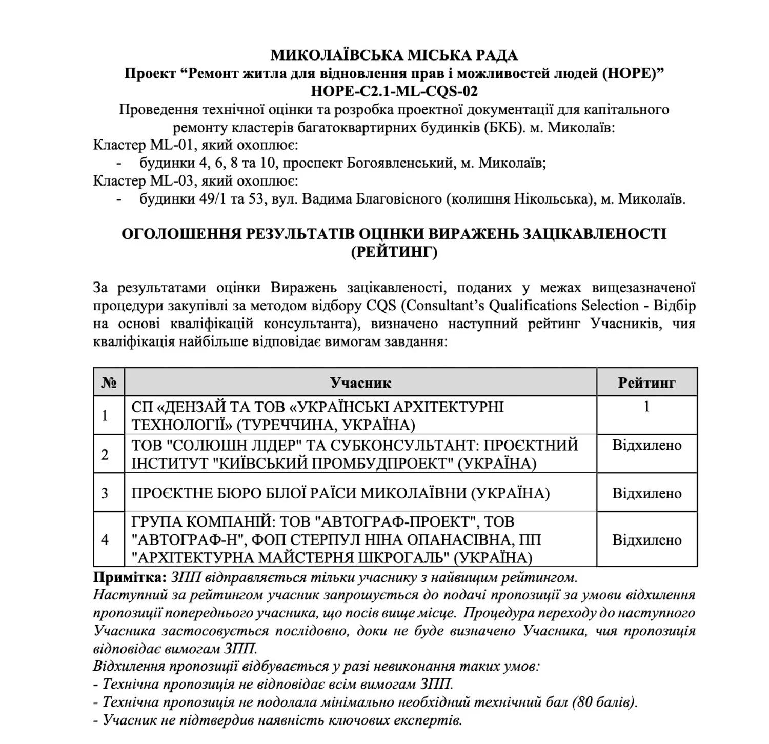 Оголошення результатів оцінки виражень зацікавленості. Документ, опублікований Департаментом ЖКГ Миколаєва