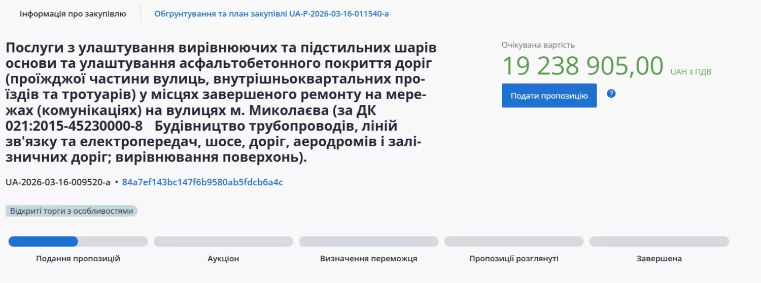 Скриншот тендеру з системи публічних закупівель ProZorro