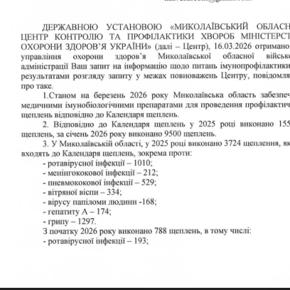 Інформація щодо вакцинації в Миколаївській області. Відповідь на запит «МикВісті».