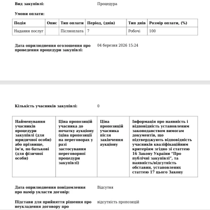 На перший лот пропозиції не подали. Скриншот із системи публічних закупівель «Prozorro»
