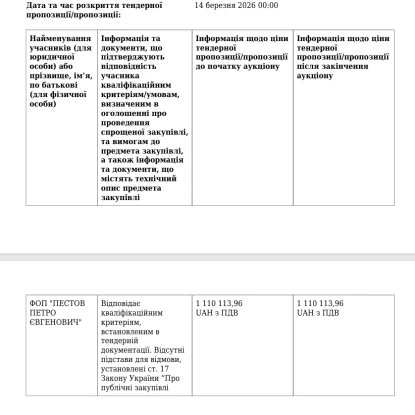 Пропозиції подав один учасник. Скриншот із системи публічних закупівель «Prozorro»
