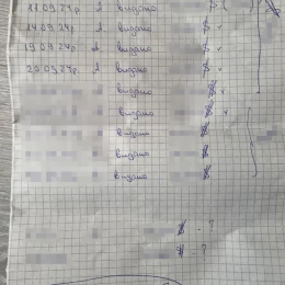 У Київському університеті культури викрили ймовірну схему розкрадання бюджетних коштів. Фото: СБУ