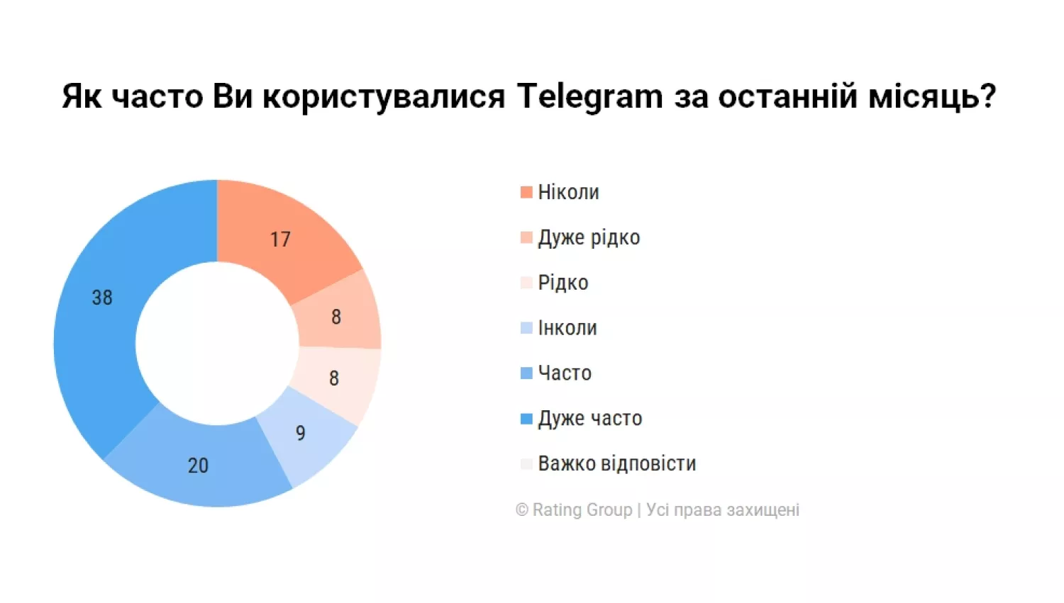 Ілюстрація: