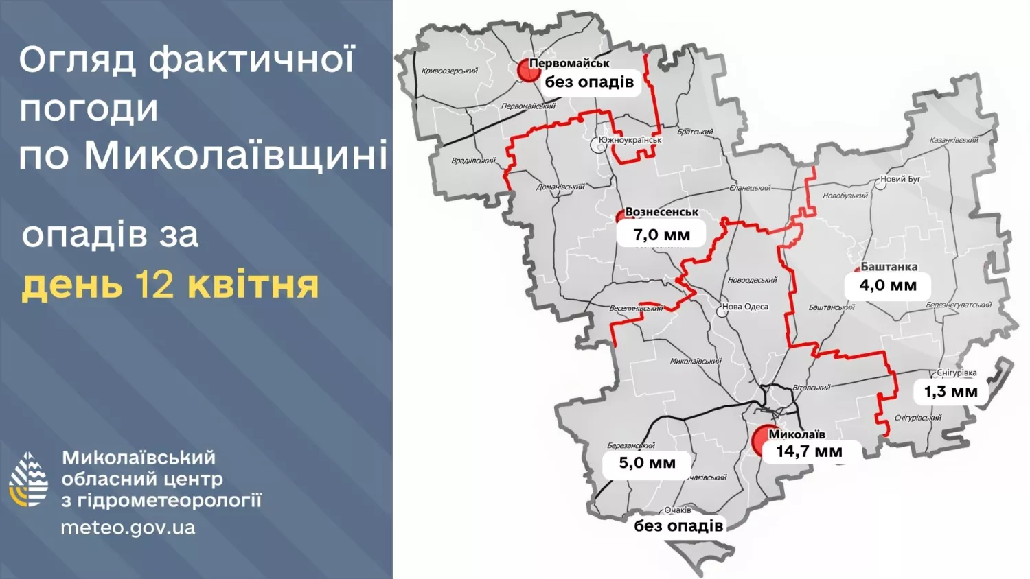 На Великдень у Миколаєві за один день випала понад половина місячної норми дощів. Дані Миколаївського обласного центру з гідрометеорології