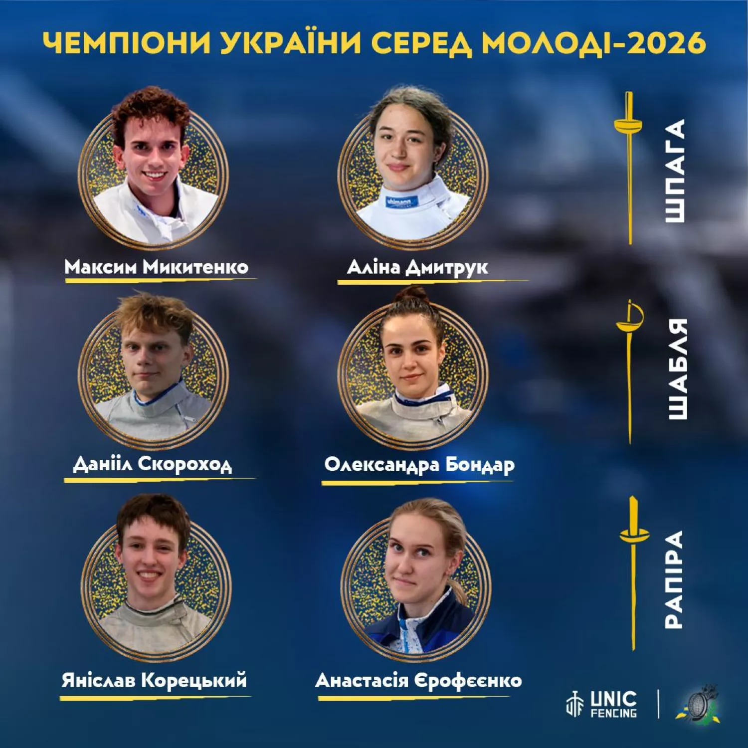 Миколаївські фехтувальники вибороли нагороди молодіжного чемпіонату України-2026. Фото: Федерація фехтування України